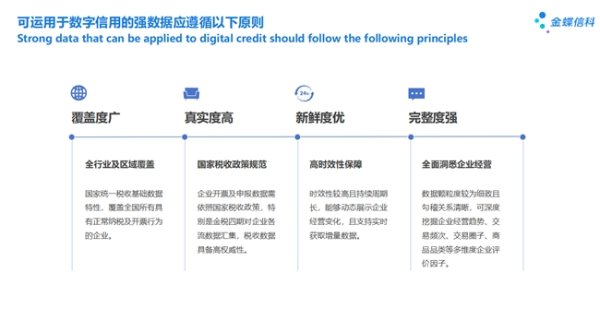东兴资本配资 金蝶信科王宏：AI重塑小微信贷流程 数据“替企业说真话”