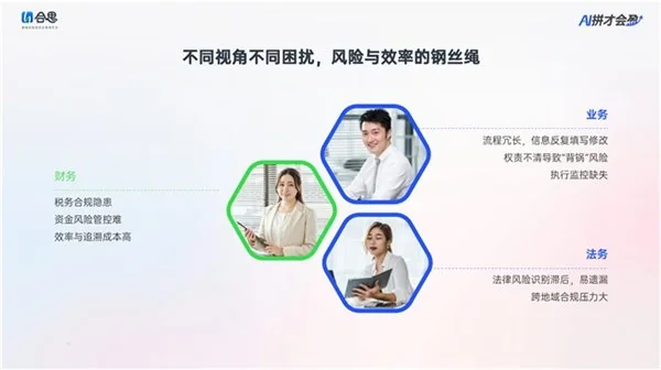 恒正网 合思吴易轩：收支管理 + AI，让每份合同都成为利润增长点