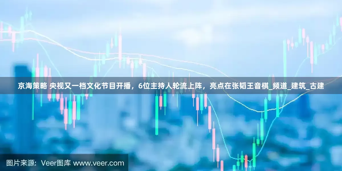 京海策略 央视又一档文化节目开播，6位主持人轮流上阵，亮点在张韬王音棋_频道_建筑_古建
