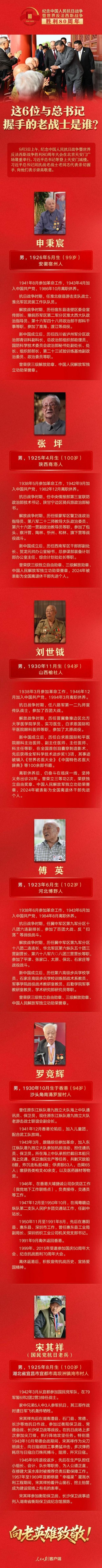 建宝优配 天安门城楼上，与总书记握手的6位老战士是谁？